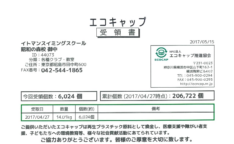 昭島 イトマン