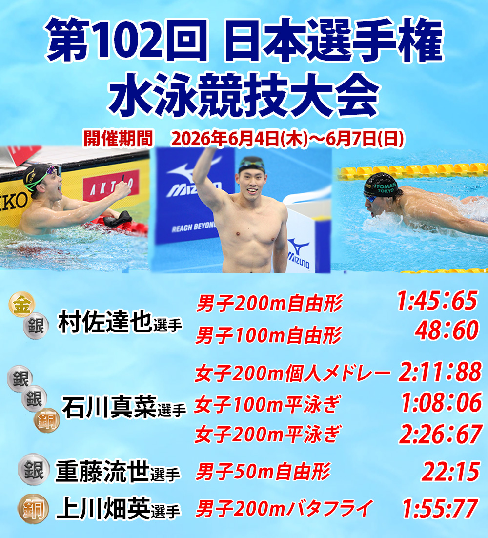 第102回 日本選手権水泳競技大会