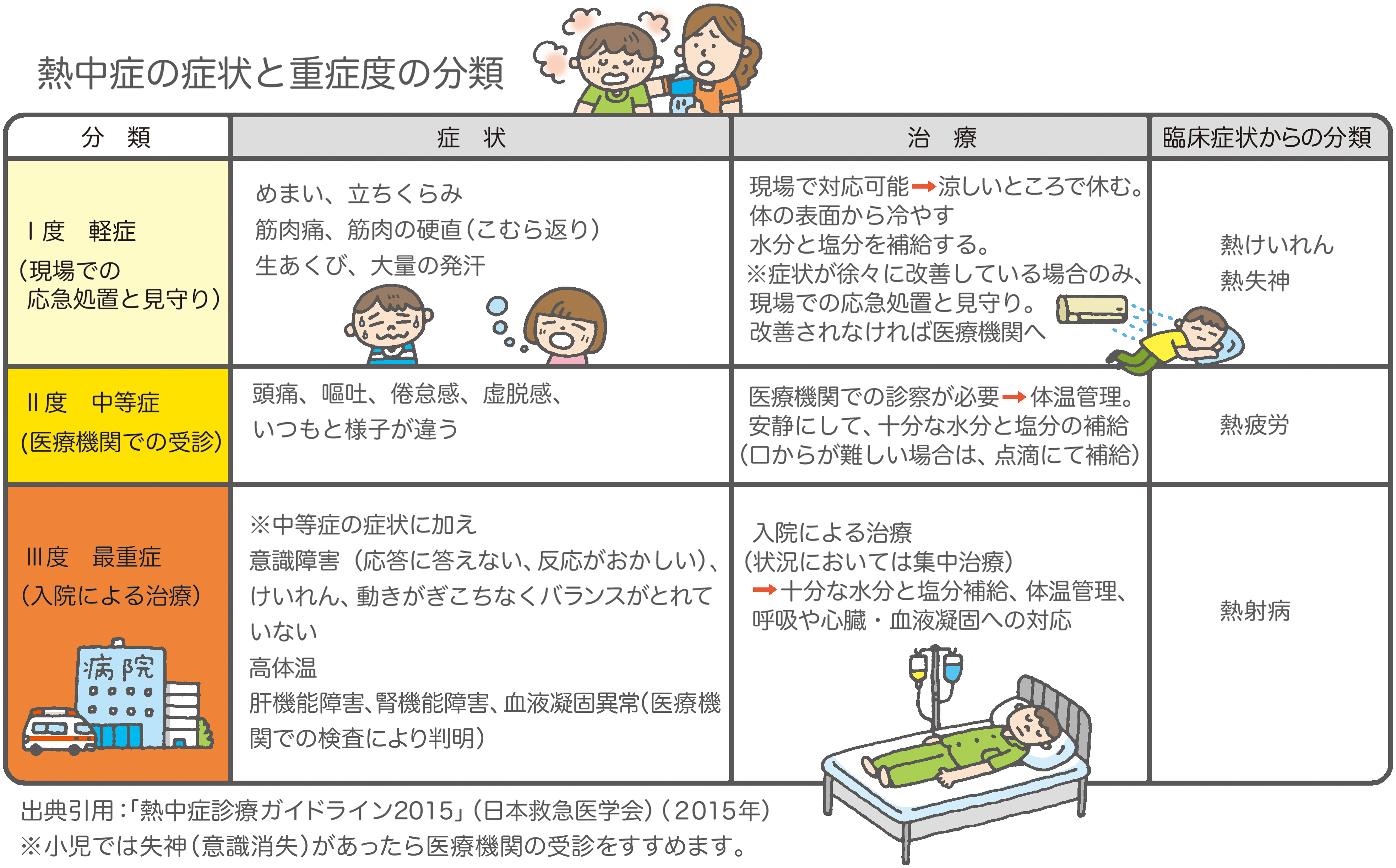 子育て情報web
