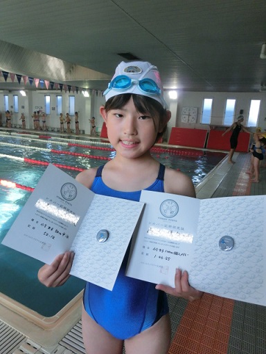 イトマンスイミングスクール スクール案内