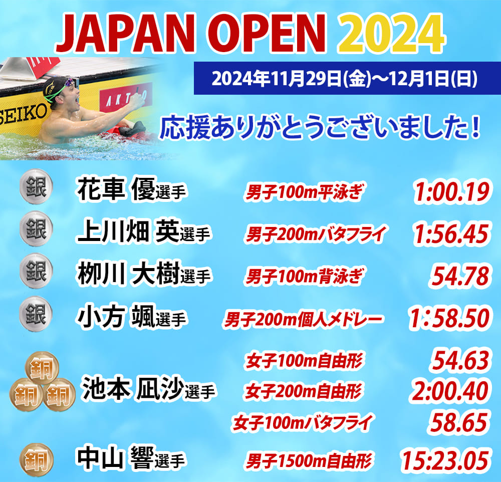 JAPANOPEN2024でのイトマン選手の大会結果MV