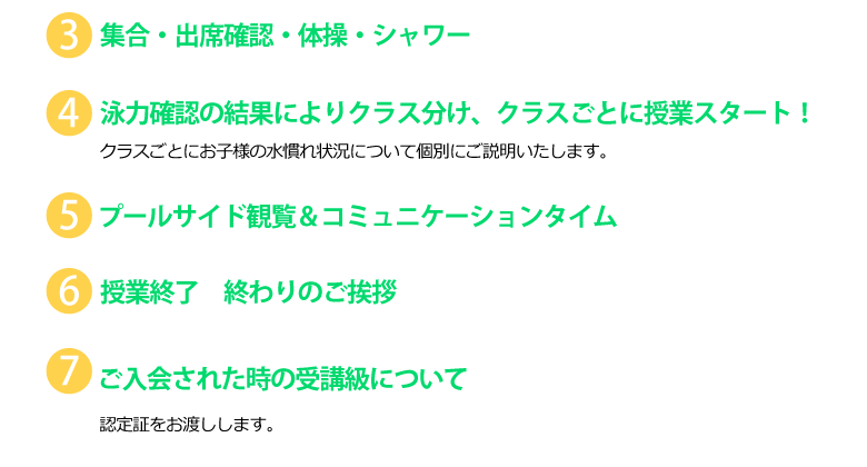 体験教室(1?2日目)
