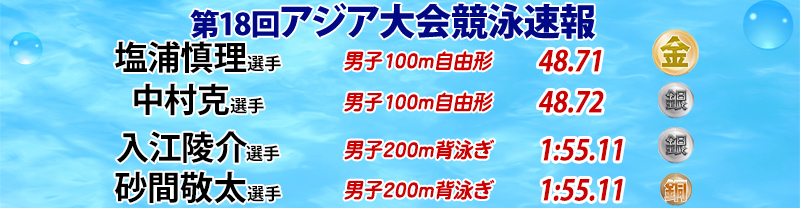 アジア大会2018競泳速報！入江陵介選手、男子背泳ぎ100mで銀メダル獲得！