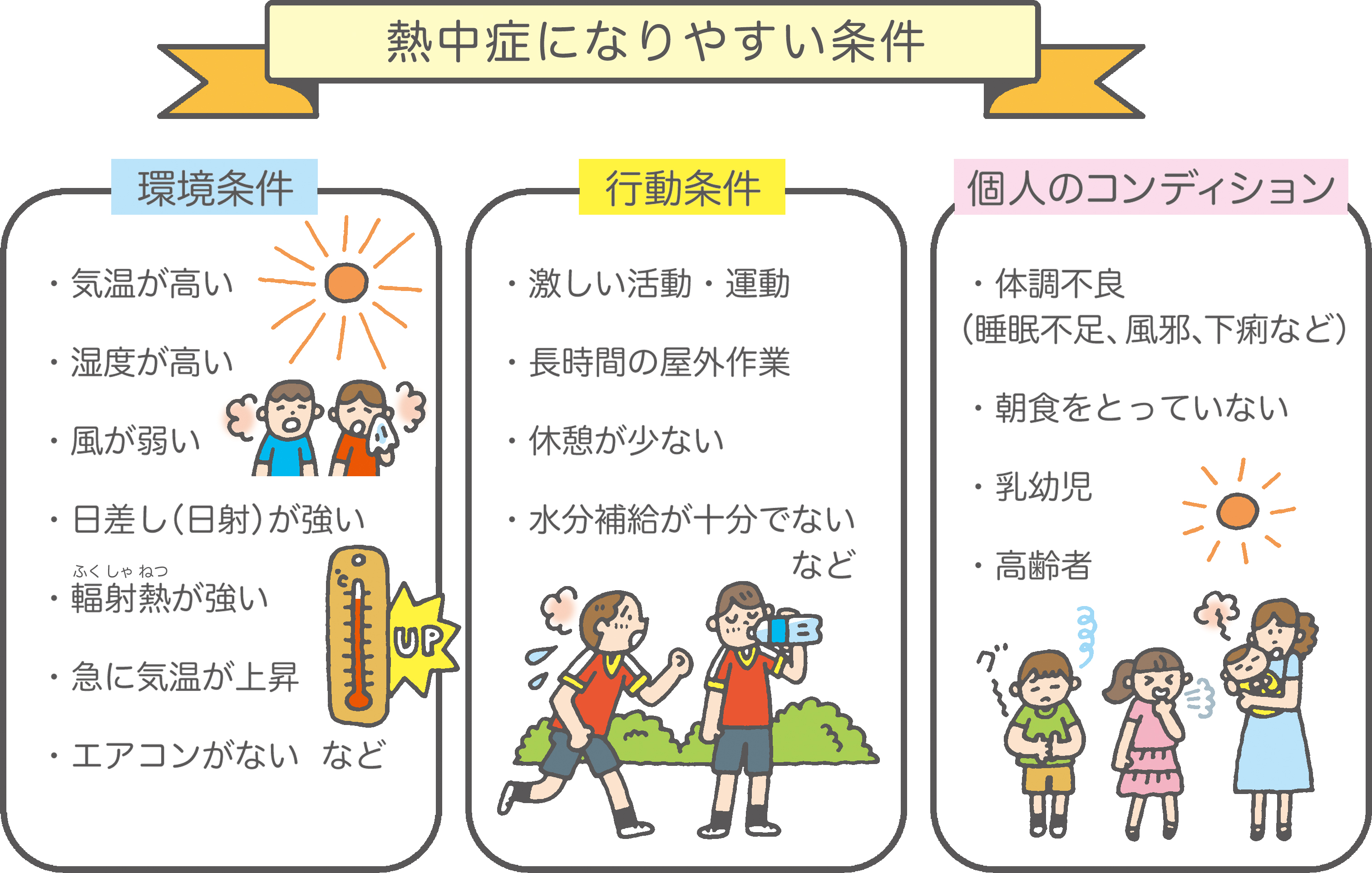 風邪の症状と下痢が同時に起こる原因