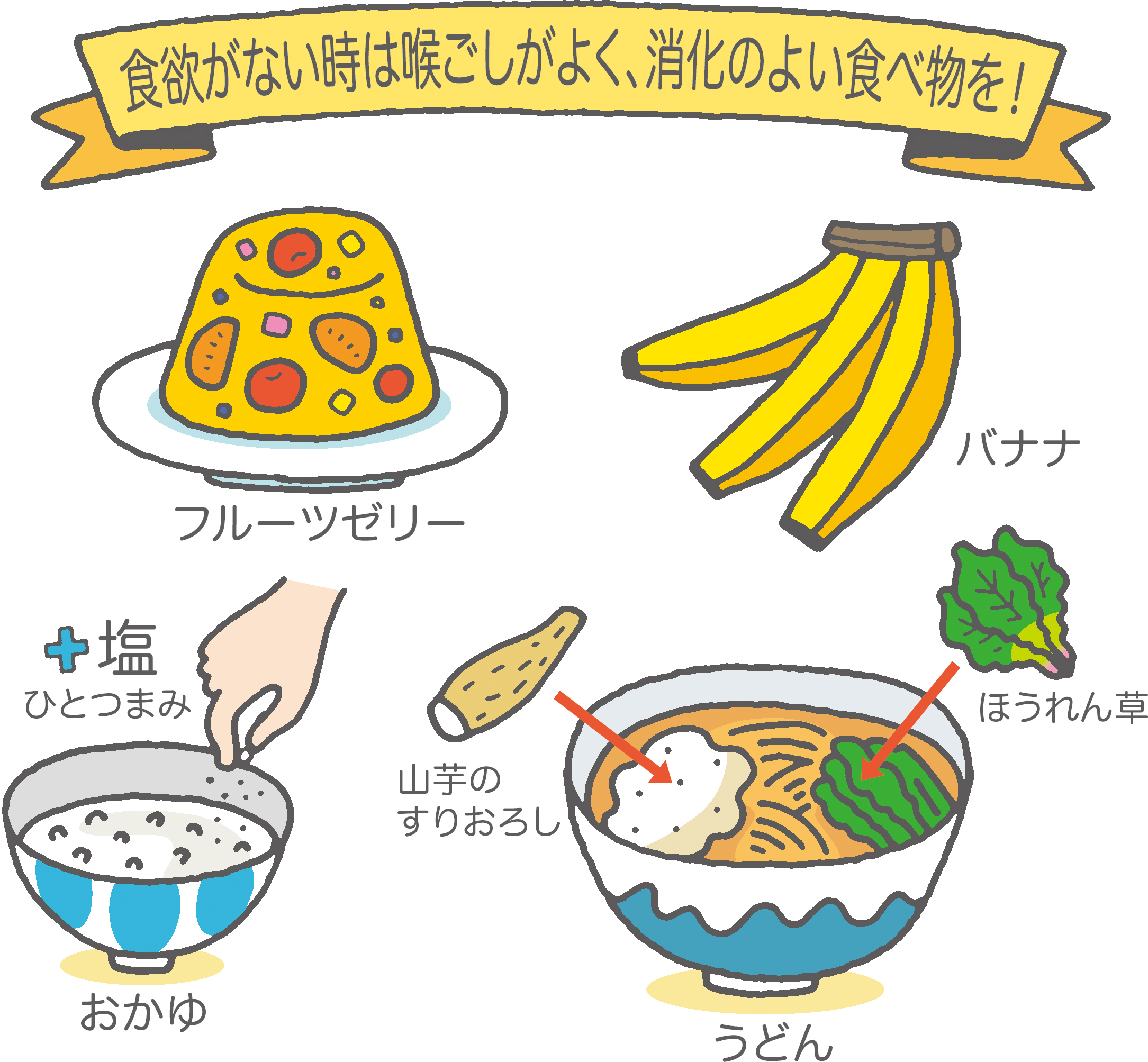 風邪 の 時に 食べる と いい もの