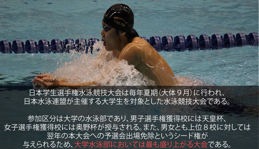 日本学生選手権水泳競技大会