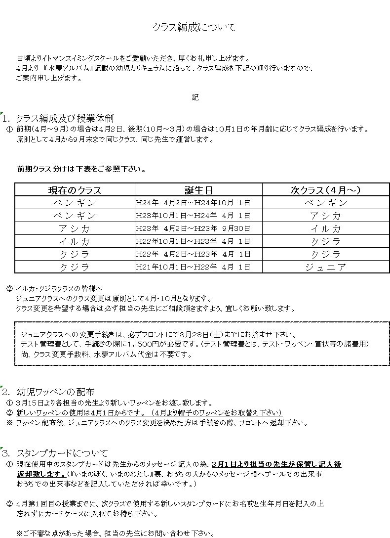 イトマンスイミングスクール スクール案内