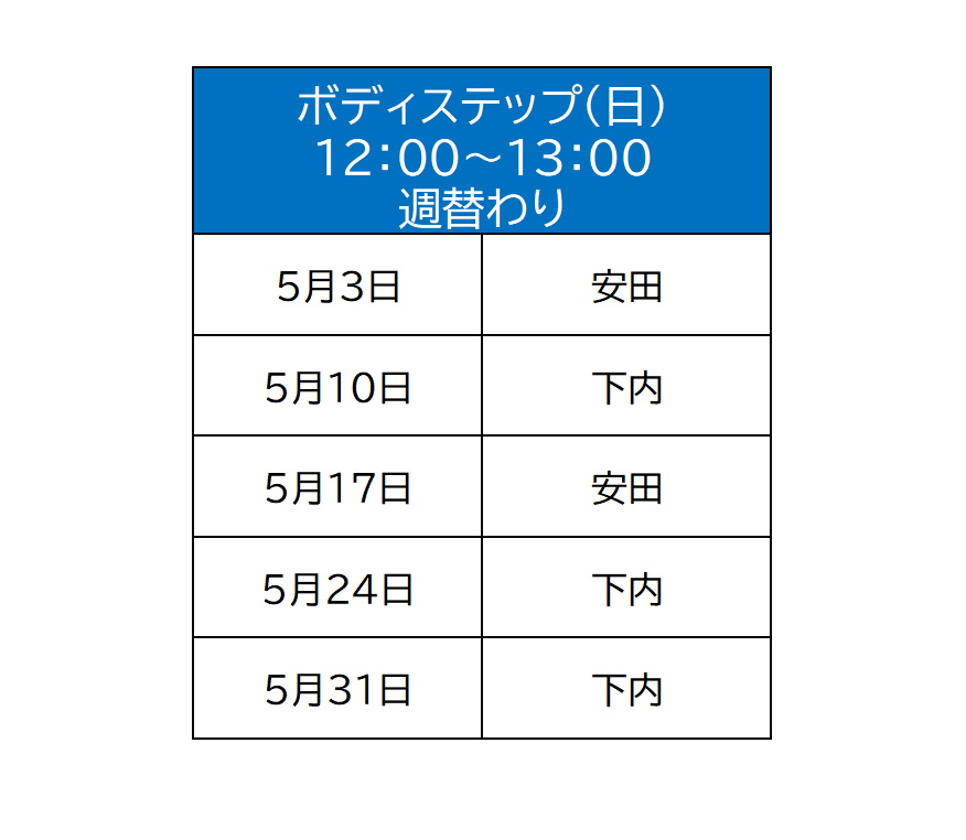5月ボディステップ(日)週替わり担当