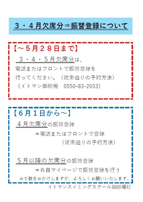 振替