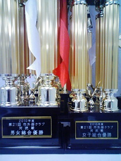 女子優勝・男女総合優勝トロフィー