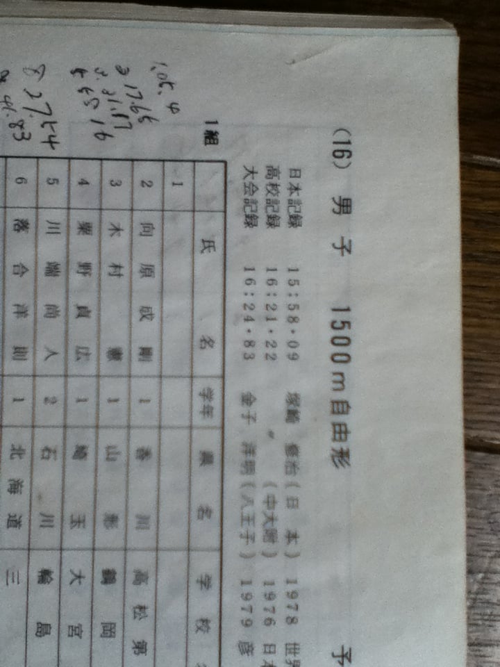 決勝はK子さんとM田さんのデットヒートでした 2日目 男子1500m自由形