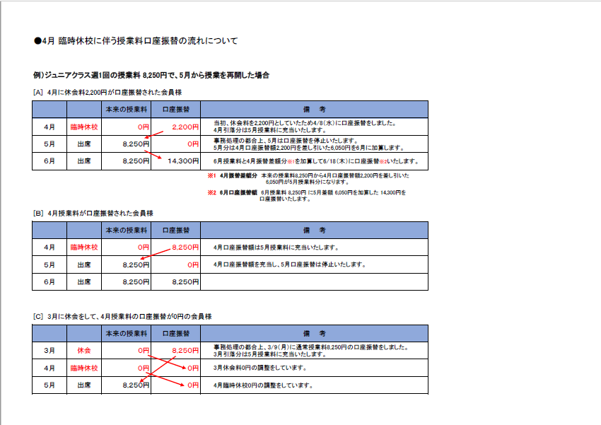 kouzahurikae setumei