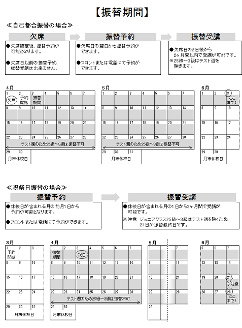 イトマンスイミングスクール スクール案内