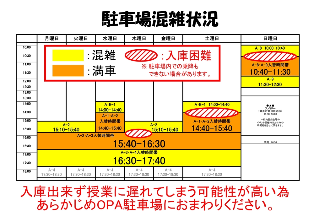 イトマンスイミングスクール スクール案内