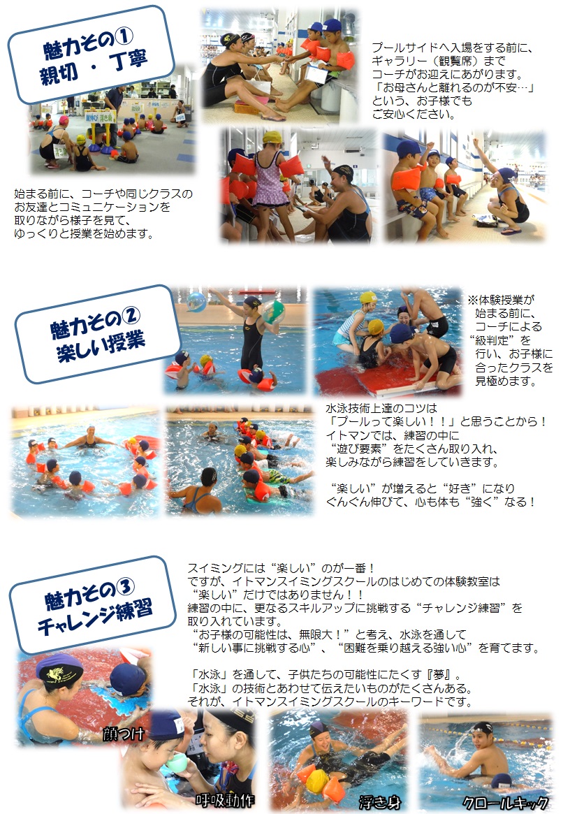 イトマンスイミングスクール スクール案内