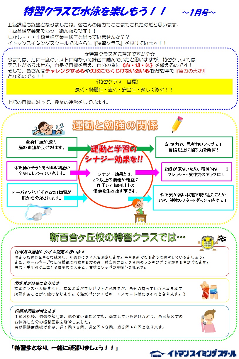 イトマンスイミングスクール スクール案内