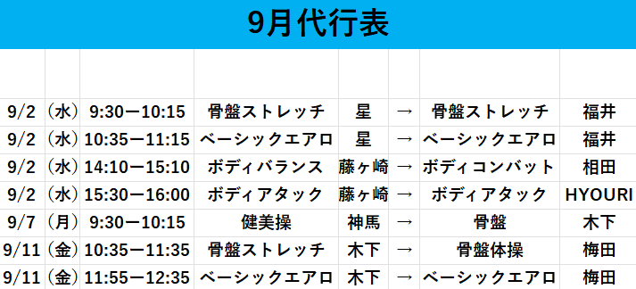 ９月代行