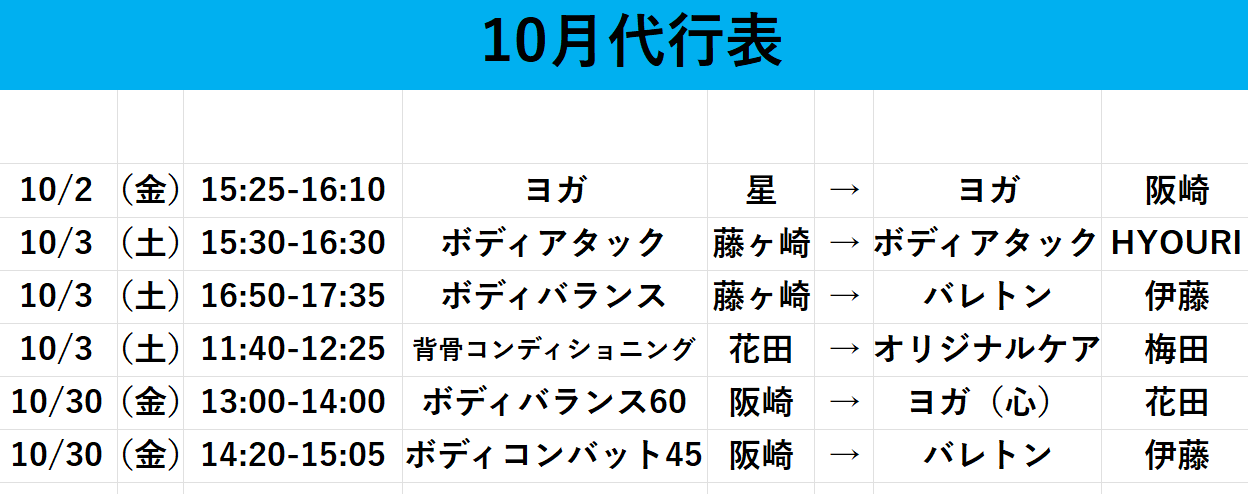 10月代行について
