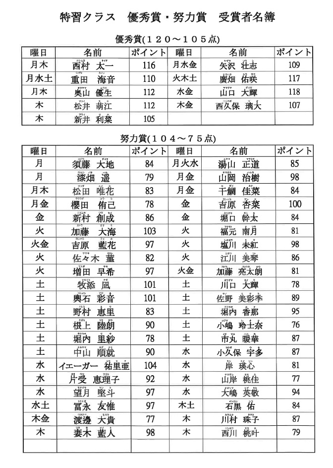 イトマンスイミングスクール スクール案内 イトマンスイミングスクール スクール案内