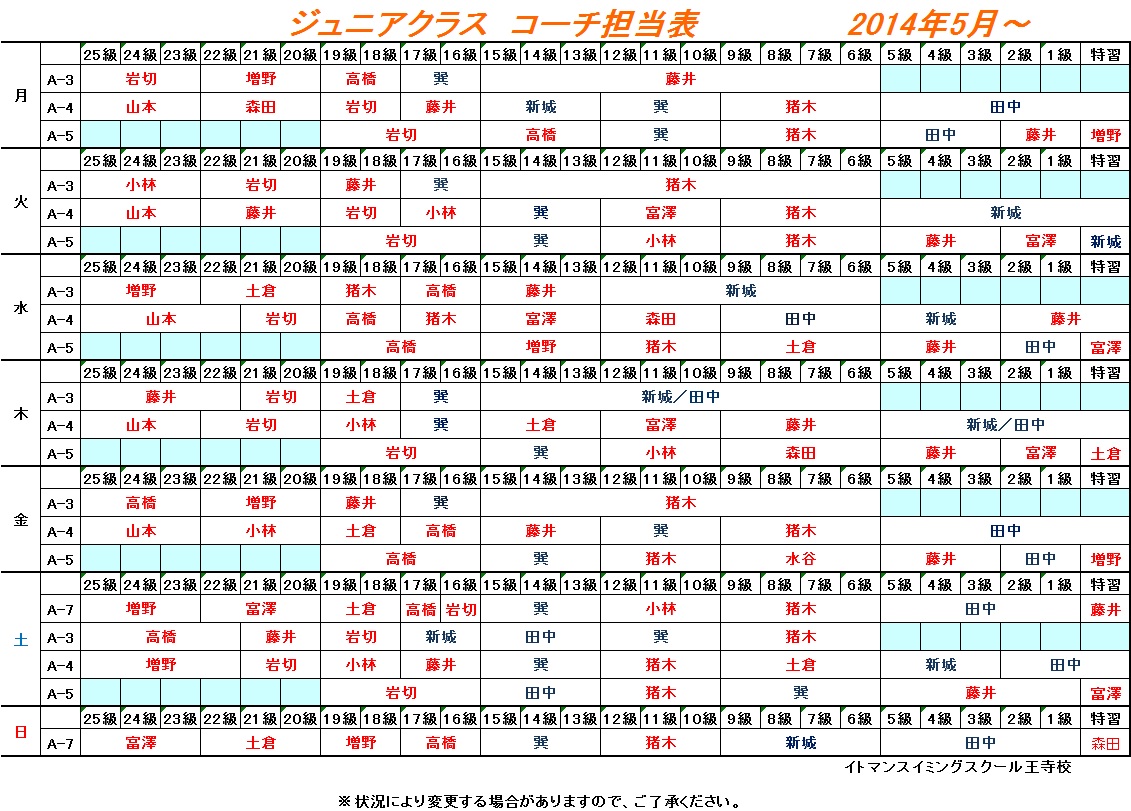 ジュニアコーチ担当表