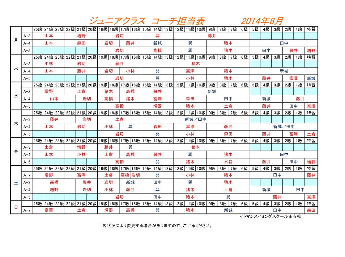 コーチ配置表