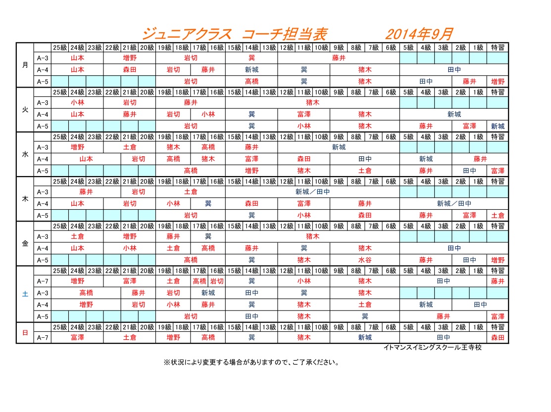 ジュニアコーチ担当表