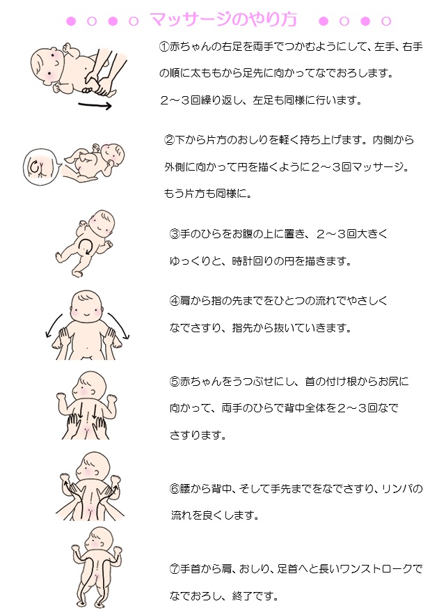 ベビー新聞