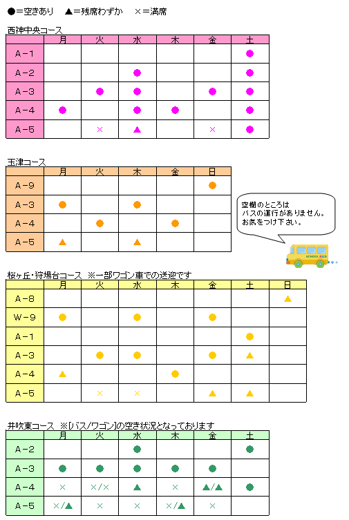 10月バス空き状況