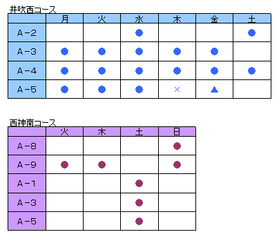 10月バス空き状況