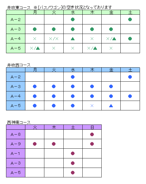 12月バス