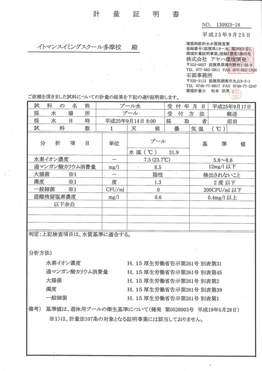 2013年9月度水質検査