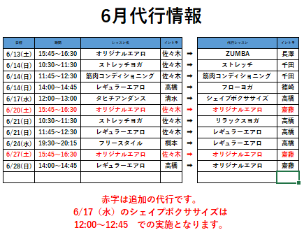 6月代行について　