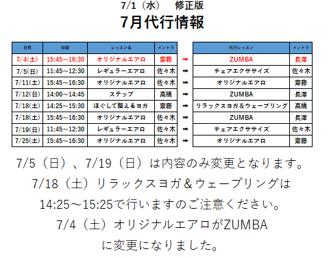 ７月代行情報のお知らせ