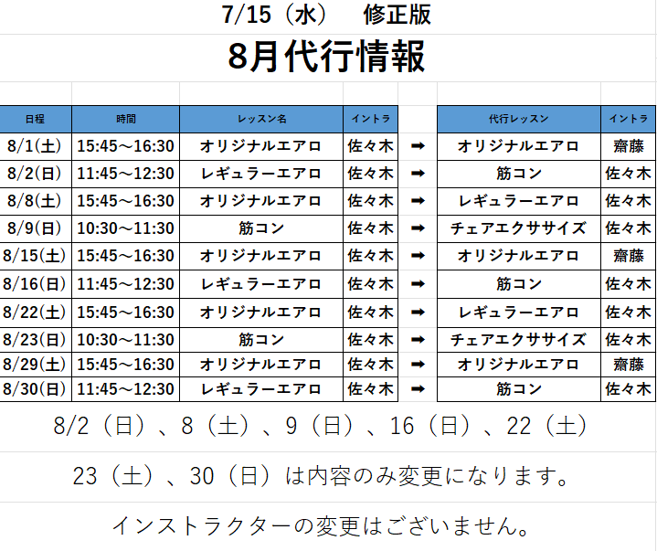 ８月代行情報