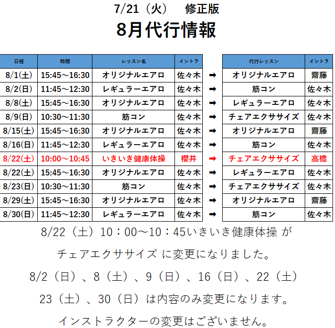 ８月代行情報