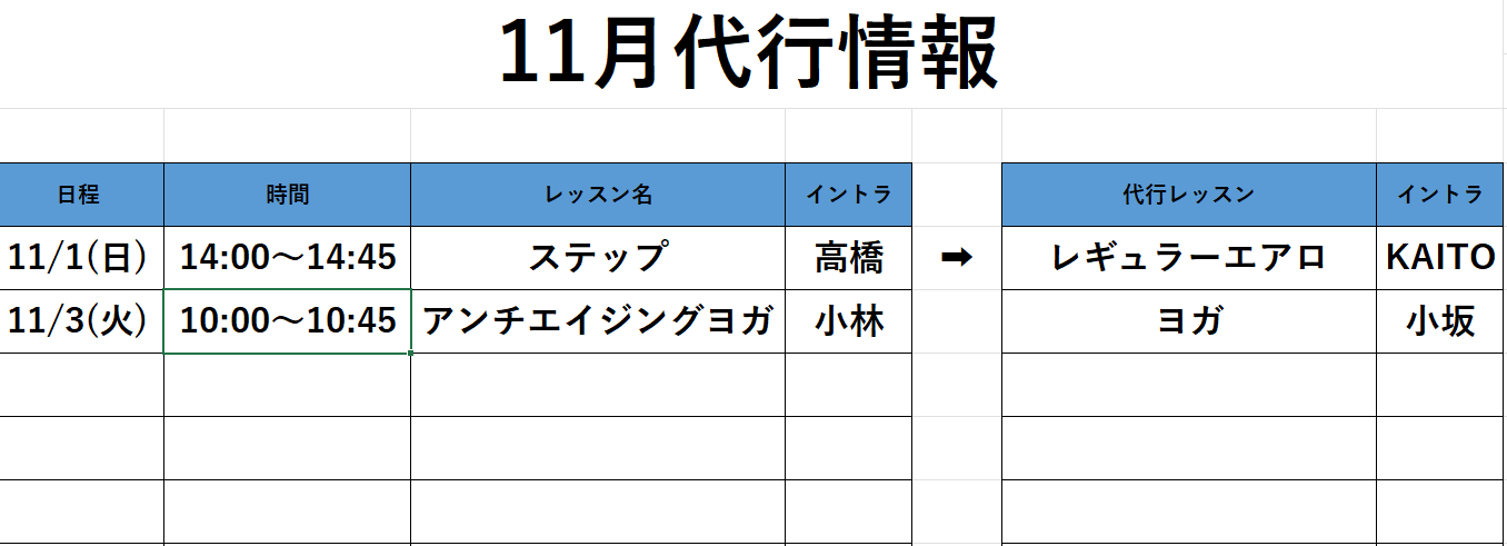 11月代行情報