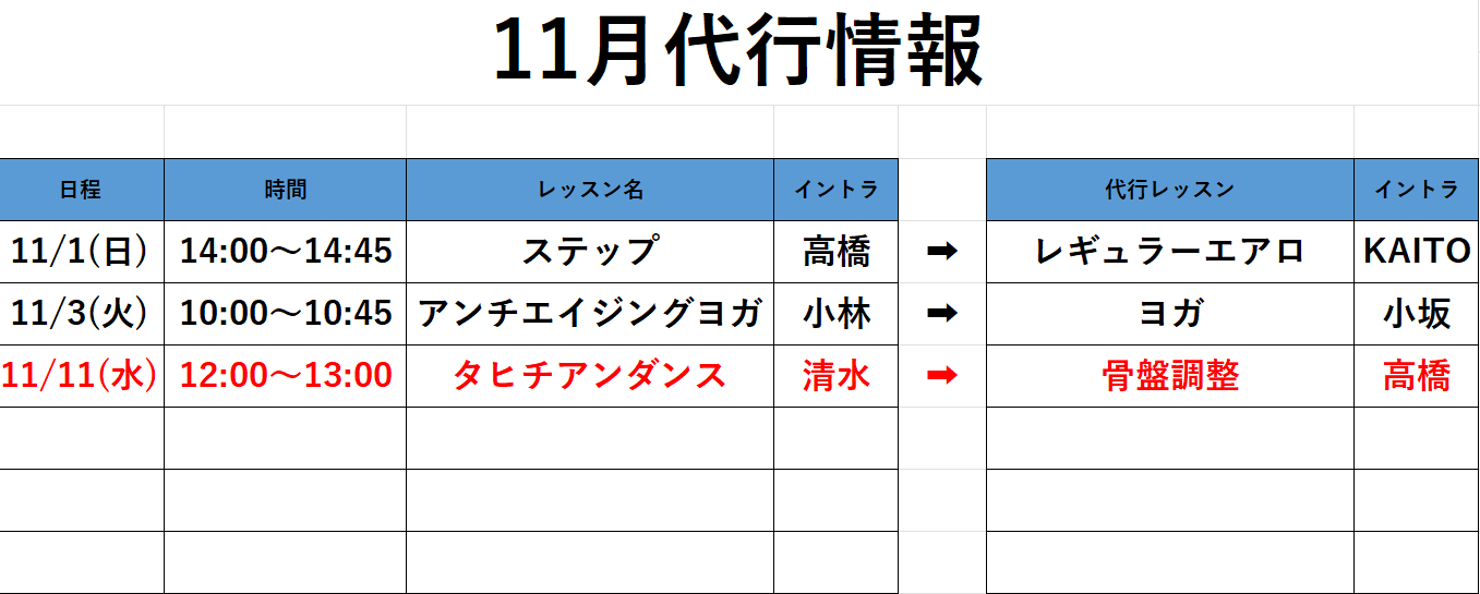 10/30改正版11月代行情報