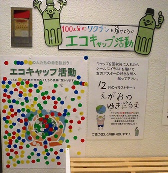 イトマンスイミングスクール スクール案内