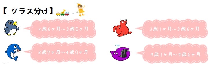 幼児クラス
