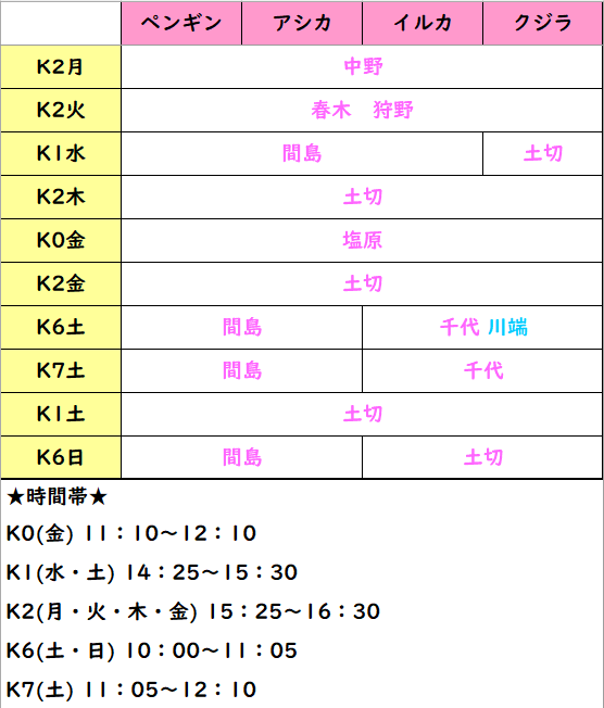 幼児クラス 担当表