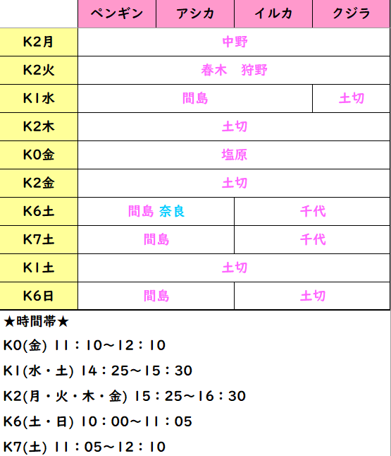 幼児クラス 担当表