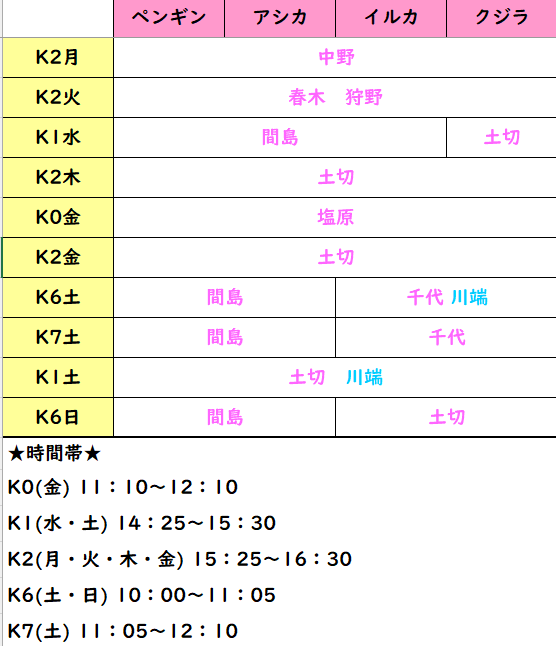 幼児クラス 担当表