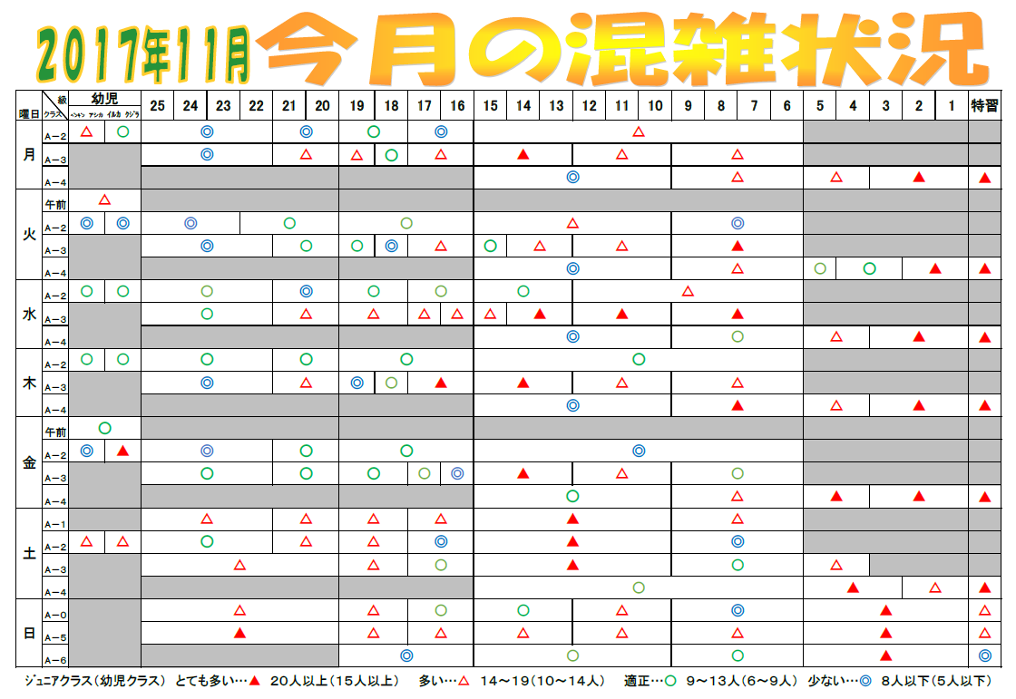 １１月