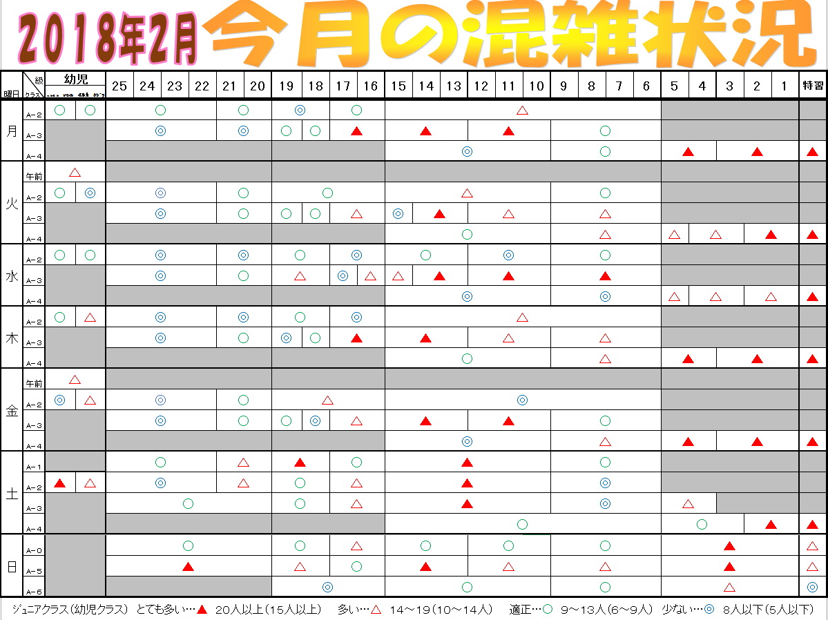 12混雑