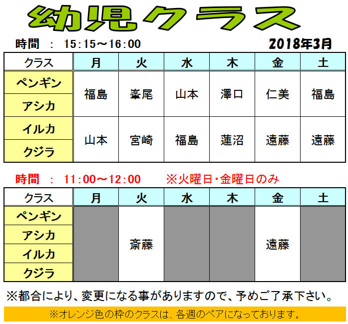 幼児