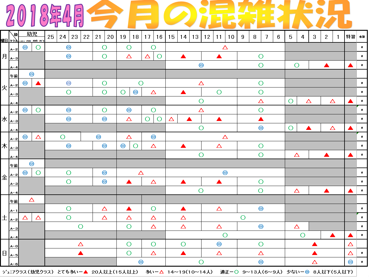 12混雑