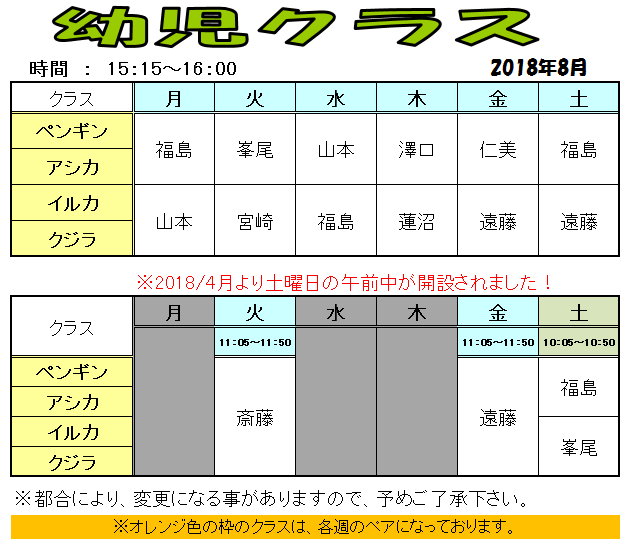 幼児