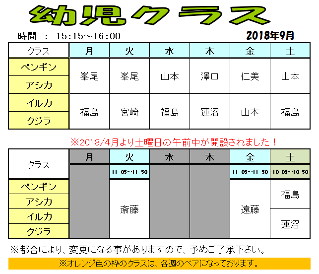 幼児