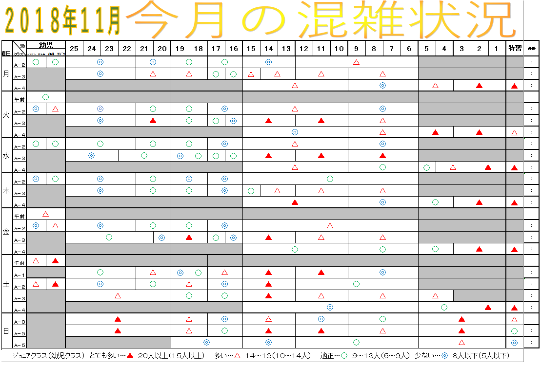 混雑