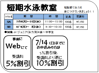 短期